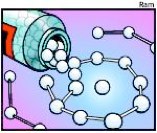 IIT-B Research team proves that homeopathy is nano-technology